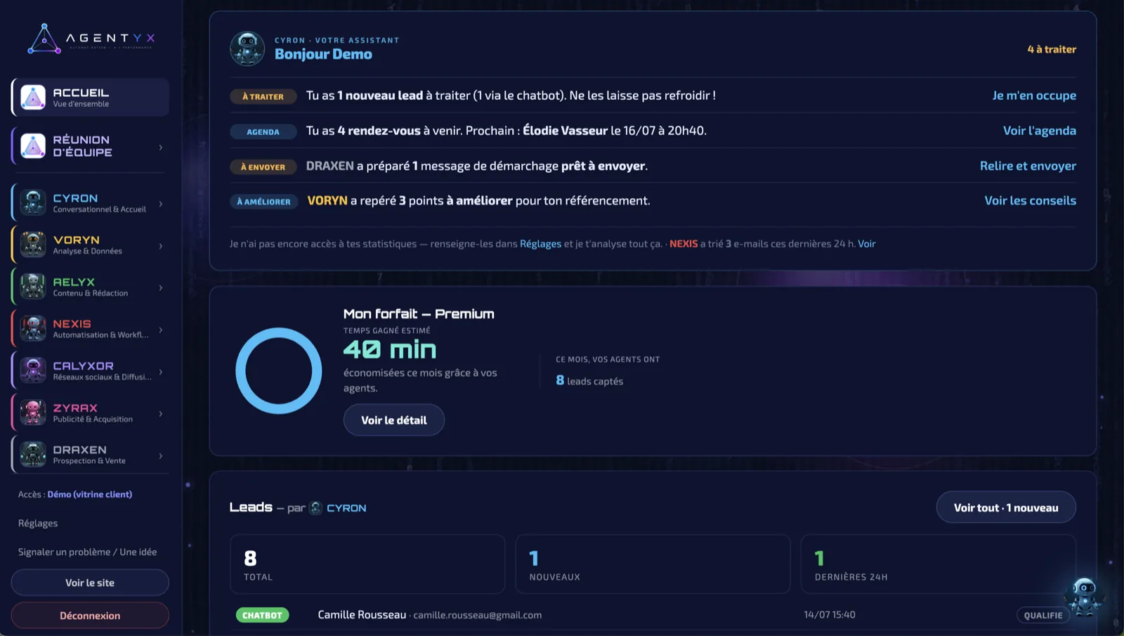 Le cockpit Agentyx — vue d'ensemble